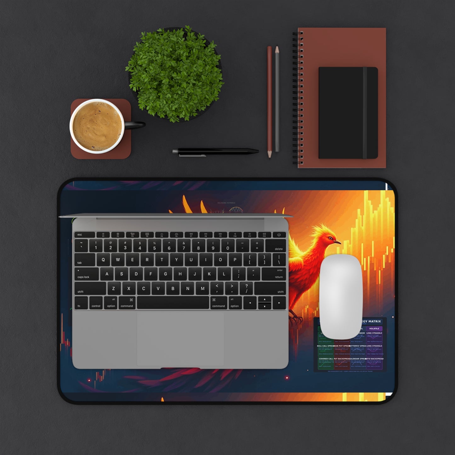 Phoenix Trading indicators Desk Mat - Inspirational & Motivational, Trading Gifts, Office - Candleholm