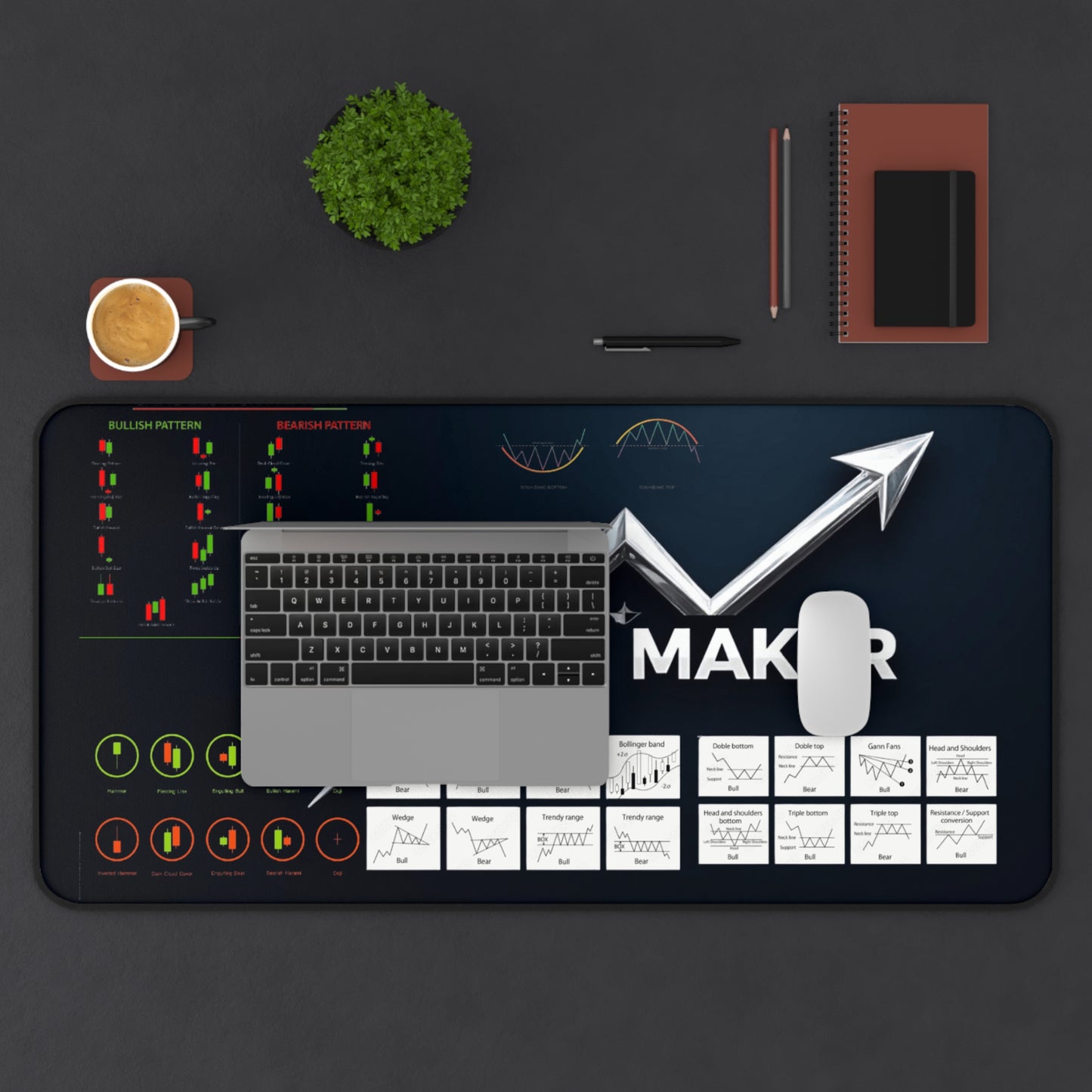Market Maker Desk Mat, Trading Desk Accessory, Gamer Mouse Pad, Finance Gift, - Candleholm