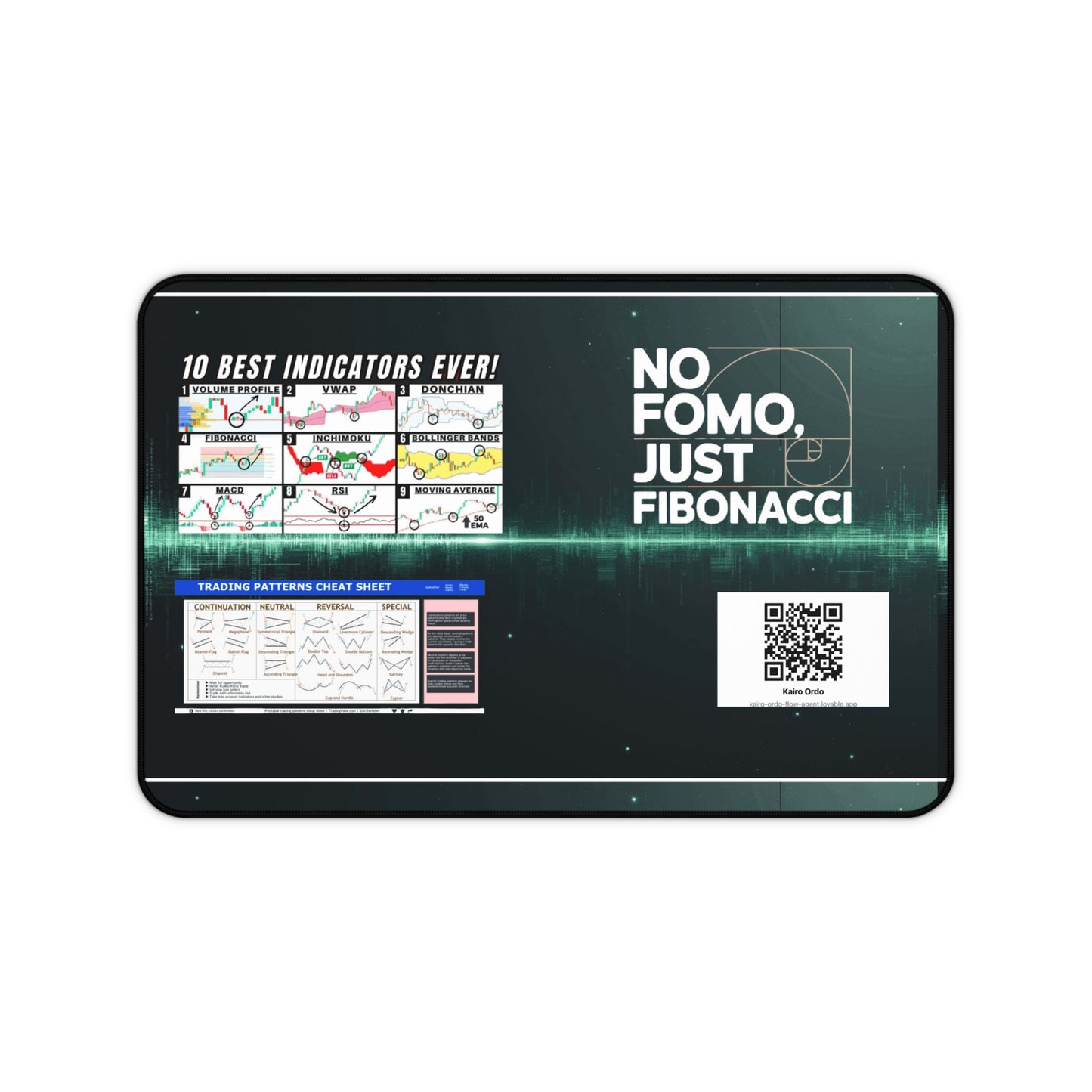 Fibonacci Trading Desk Mat - Stylish Mouse Pad for Traders - Candleholm