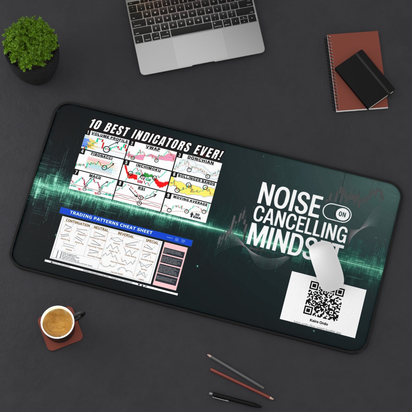 Trading Desk Mat with Indicators | Noise Cancelling Mindset | Office Decor, Gaming Mat, Study Surface, Gift for Traders - Candleholm