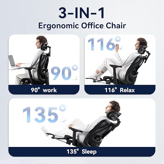 Ergonomic Office Chair – Comfort for Long Trading Hours - Candleholm