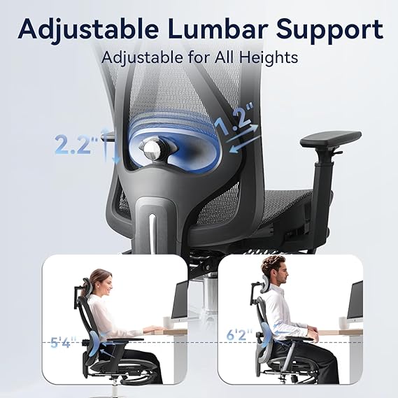 Ergonomic Office Chair – Comfort for Long Trading Hours - Candleholm