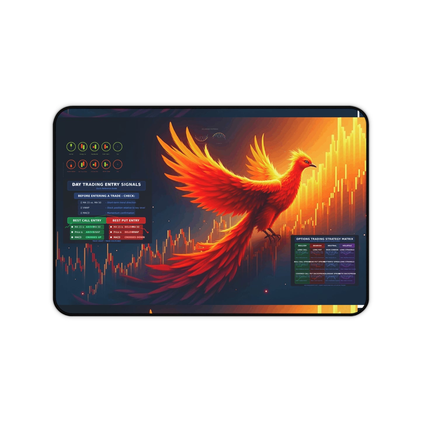 Phoenix Trading indicators Desk Mat - Inspirational & Motivational, Trading Gifts, Office - Candleholm