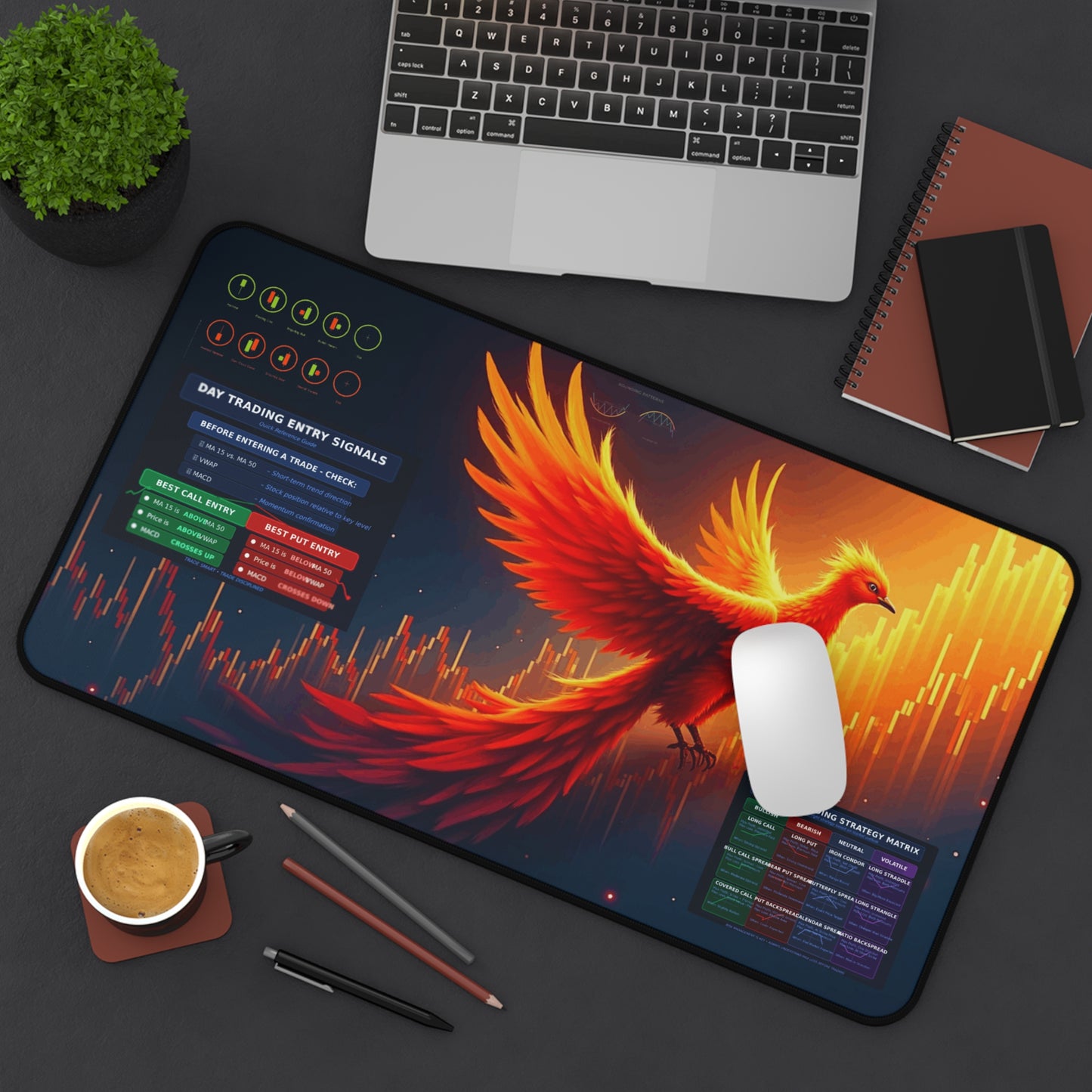 Phoenix Trading indicators Desk Mat - Inspirational & Motivational, Trading Gifts, Office - Candleholm