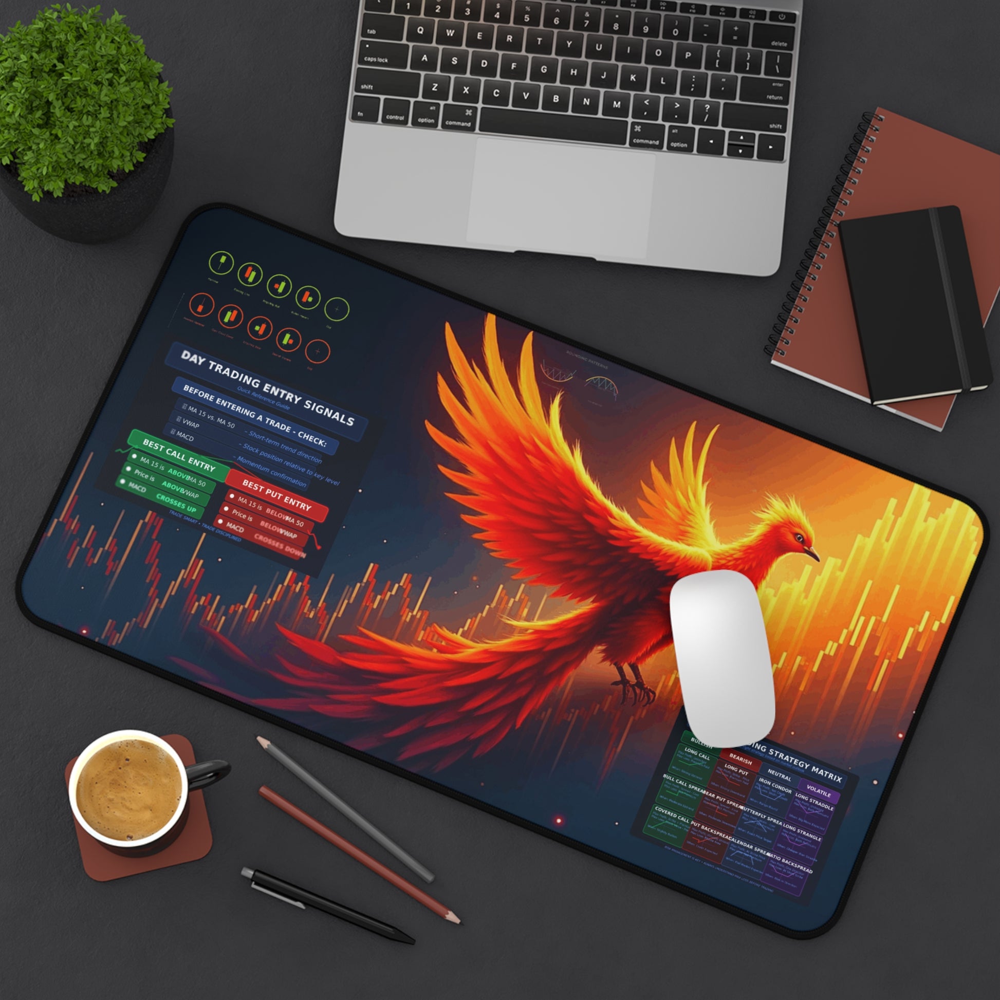 Phoenix Trading indicators Desk Mat - Inspirational & Motivational, Trading Gifts, Office - Candleholm