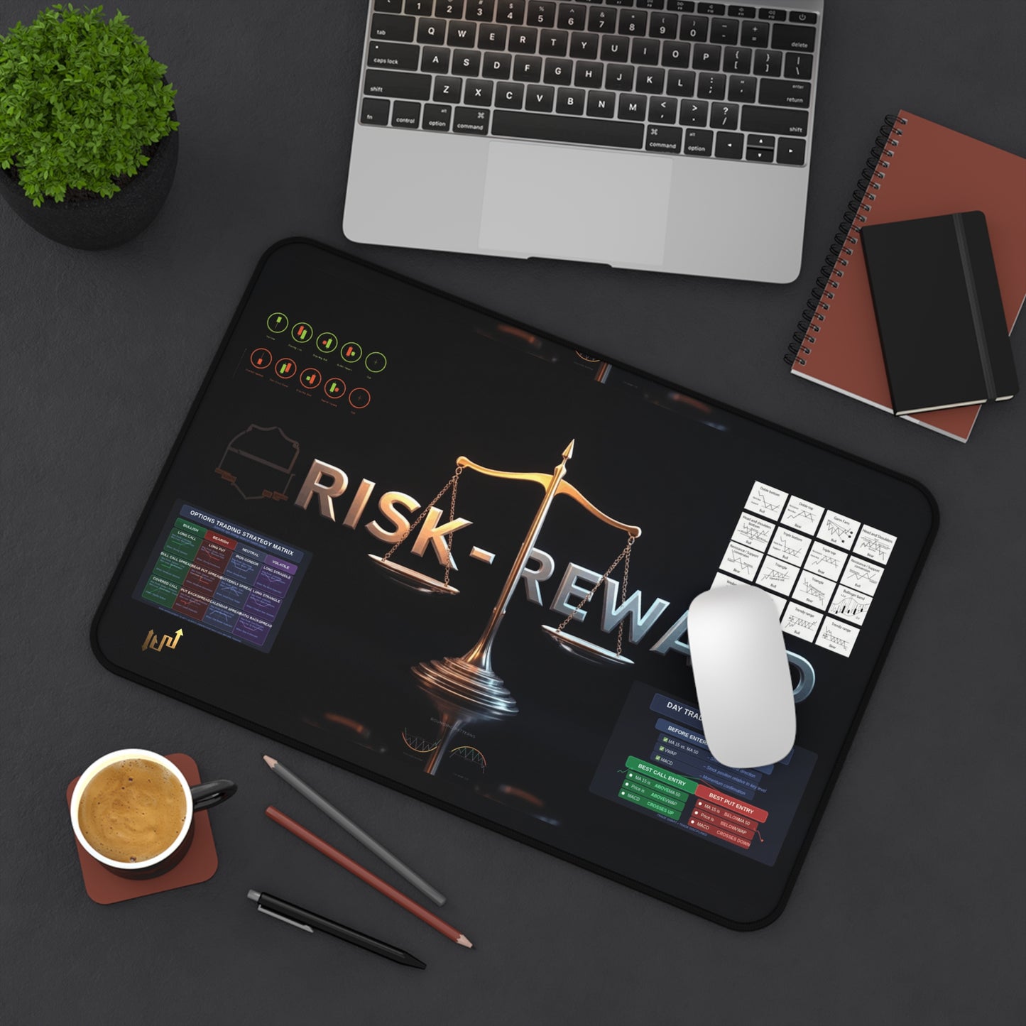 Risk-Reward Day Trading Entry Signals desk Mat  Optimize Your Trades - Candleholm