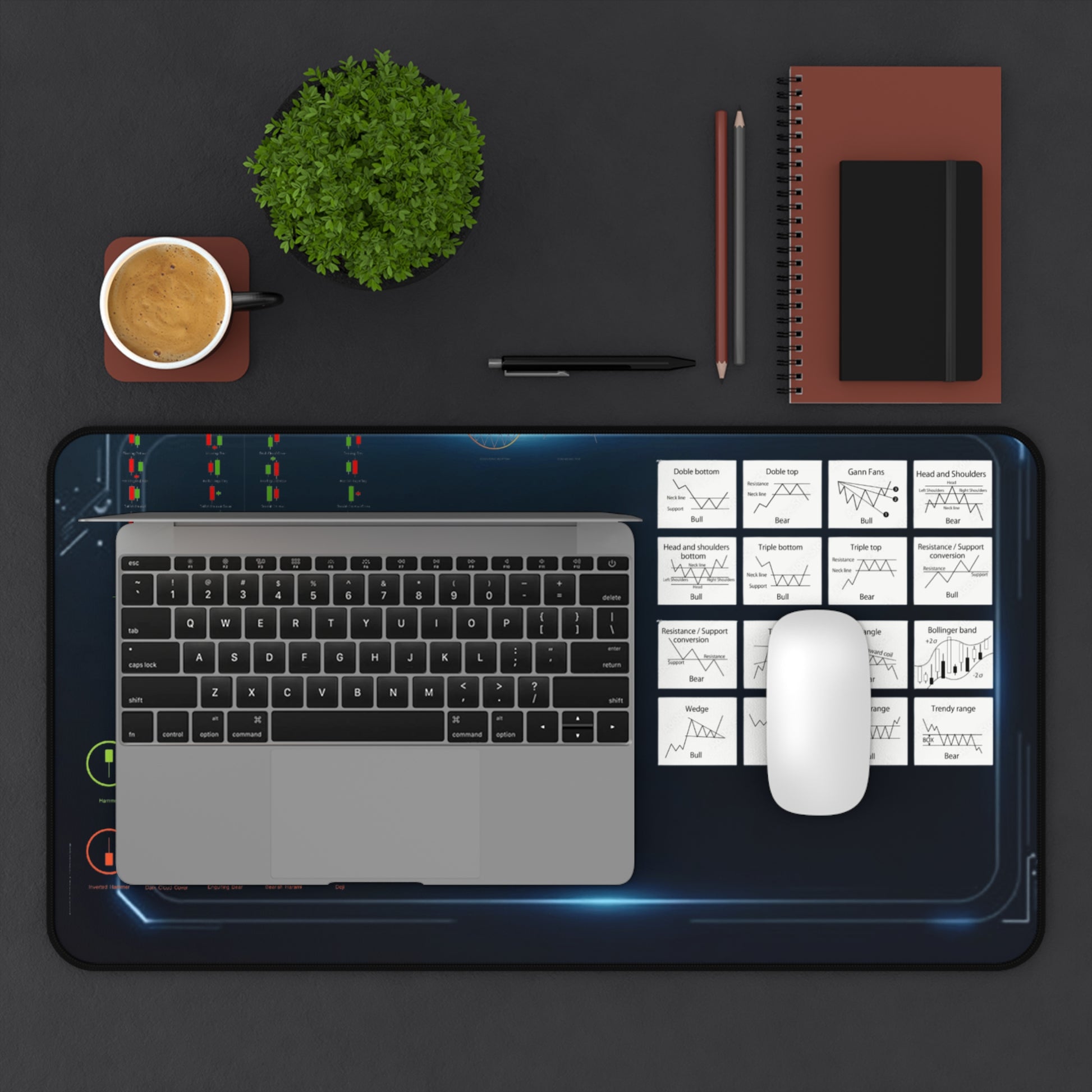 Trading Desk Mat – Sleek, Functional & Professional - Candleholm