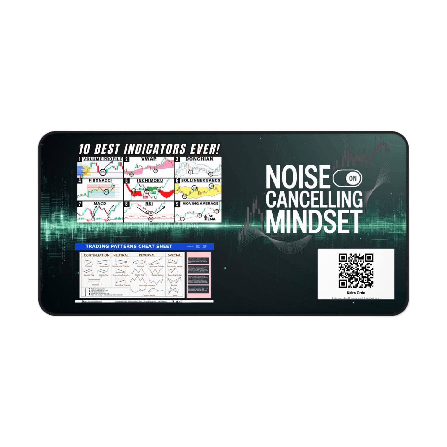 Trading Desk Mat with Indicators | Noise Cancelling Mindset | Office Decor, Gaming Mat, Study Surface, Gift for Traders - Candleholm