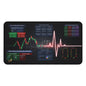 Ultimate Trader's  Day Trading Essentials Desk Mat - Candleholm