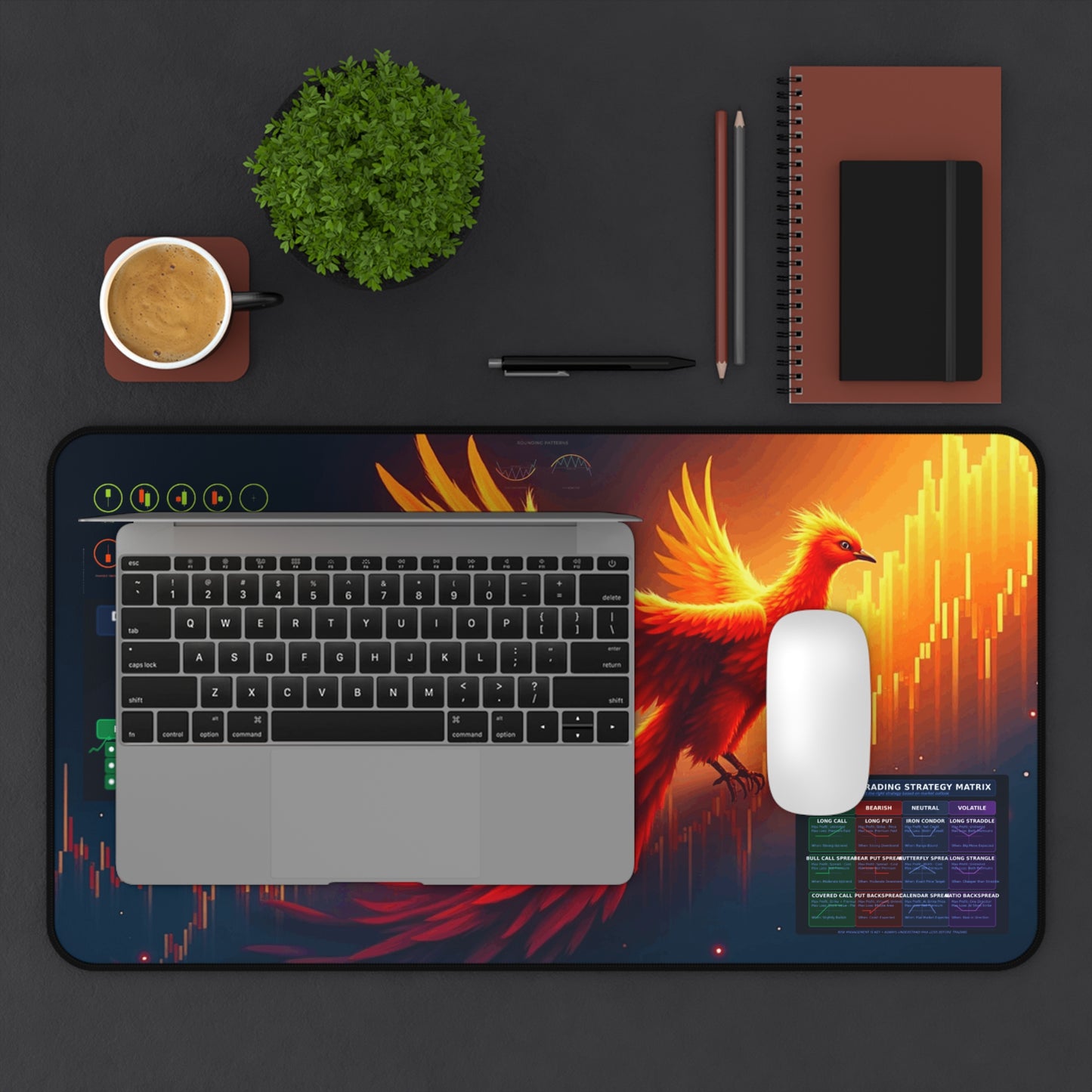Phoenix Trading indicators Desk Mat - Inspirational & Motivational, Trading Gifts, Office - Candleholm