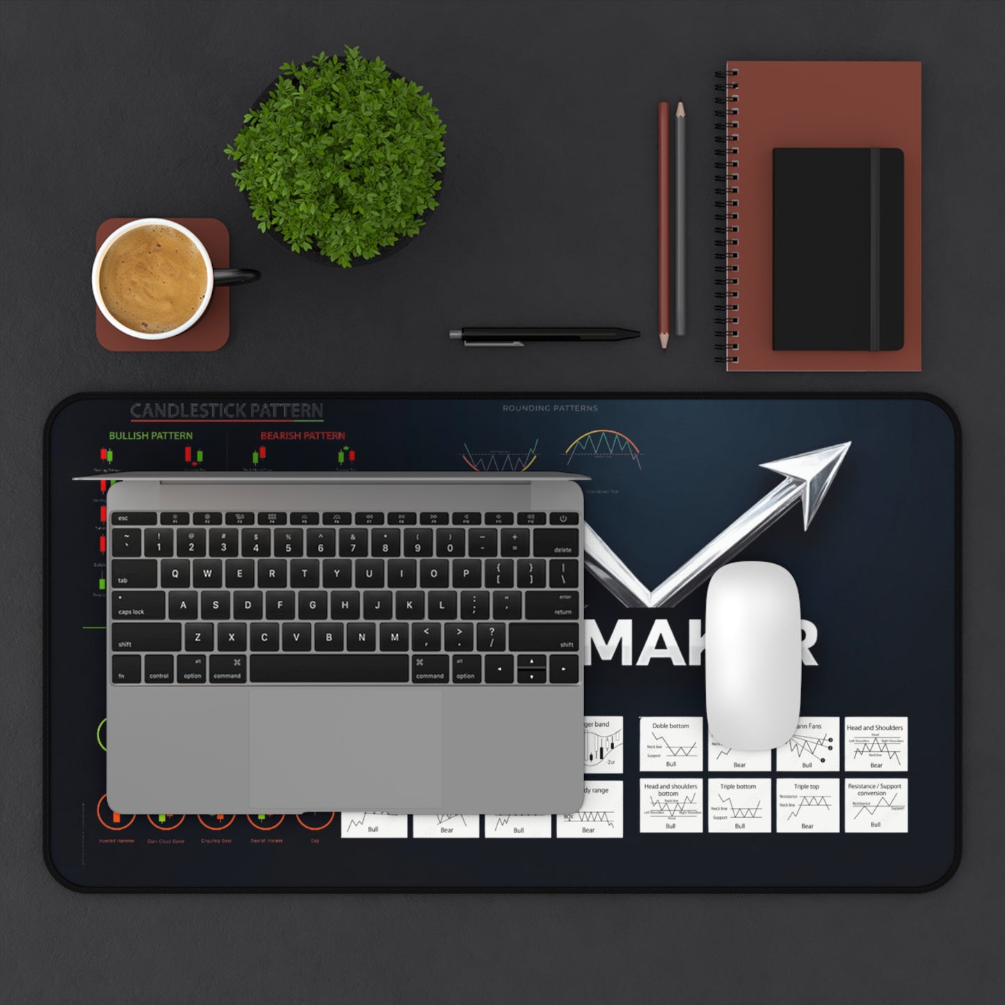 Market Maker Desk Mat, Trading Desk Accessory, Gamer Mouse Pad, Finance Gift, - Candleholm