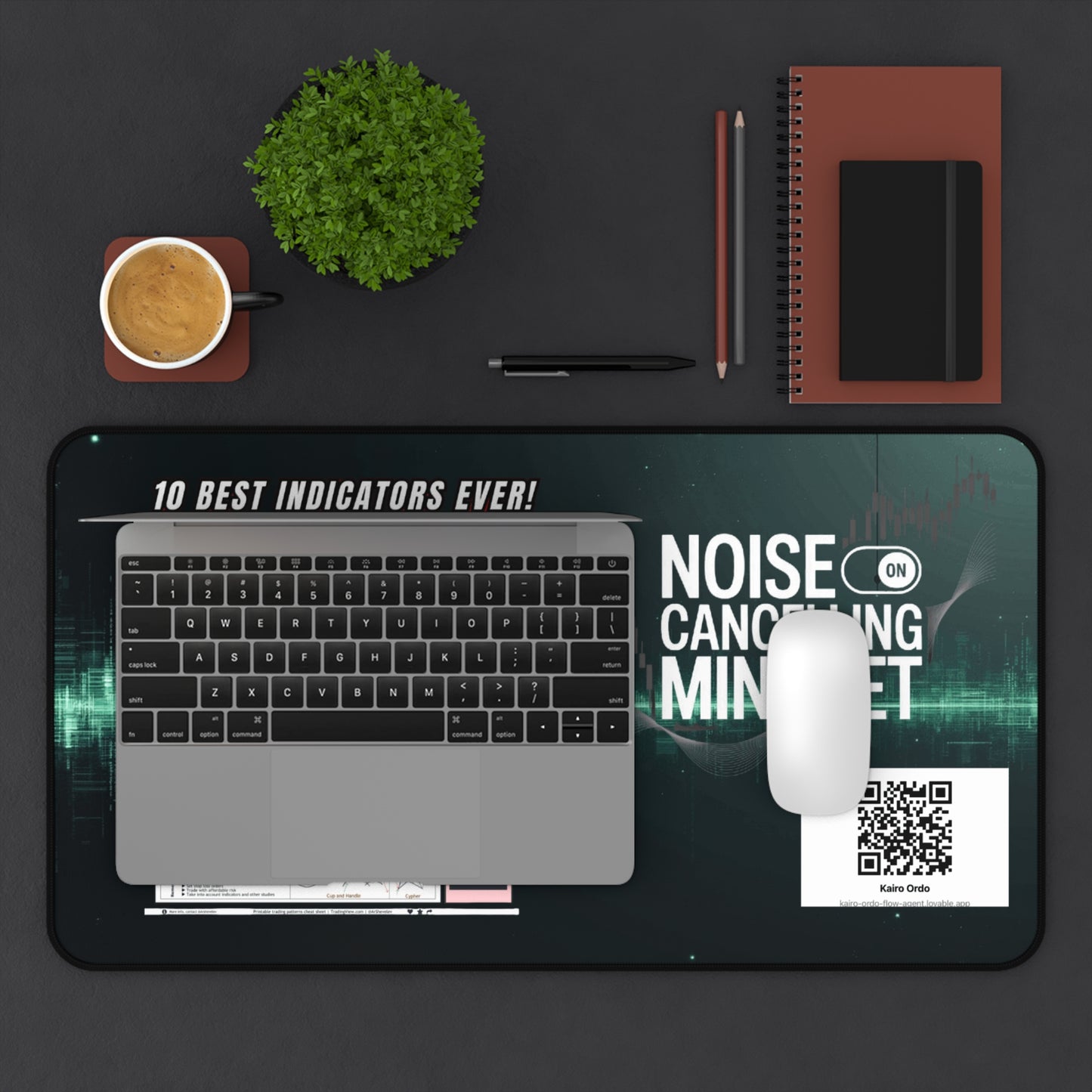 Trading Desk Mat with Indicators | Noise Cancelling Mindset | Office Decor, Gaming Mat, Study Surface, Gift for Traders - Candleholm