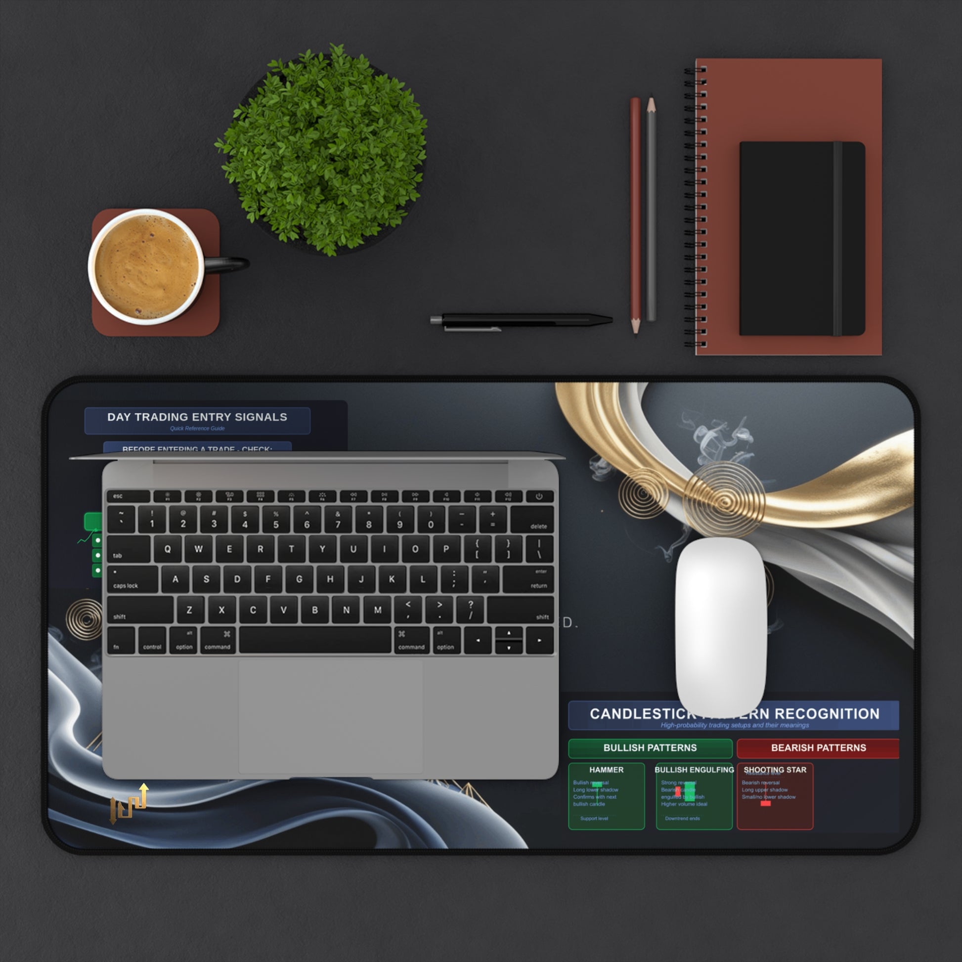 Stay Disciplined Trading Desk Mat, Motivational Day Trading Entry Signals - Candleholm