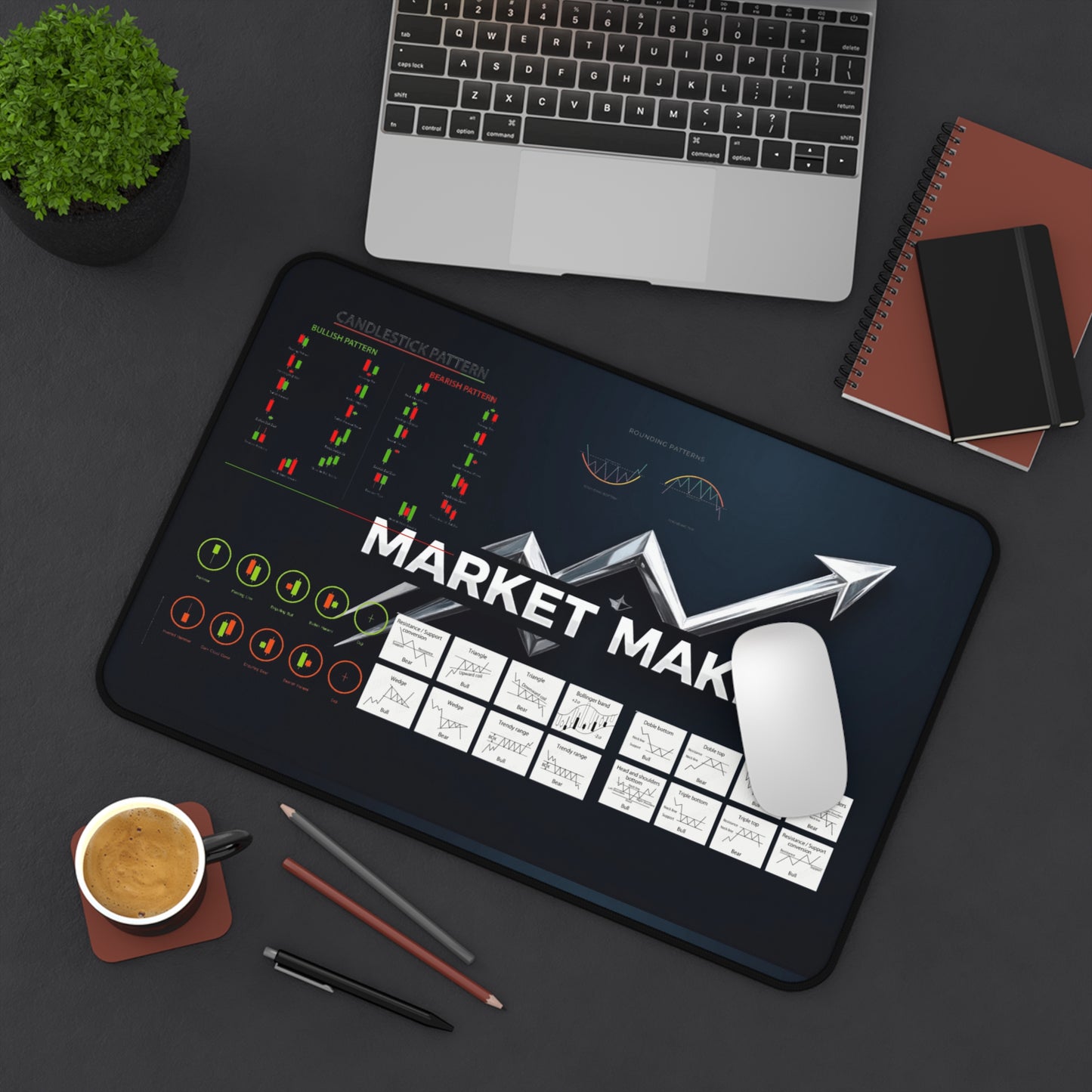 Market Maker Desk Mat, Trading Desk Accessory, Gamer Mouse Pad, Finance Gift, - Candleholm