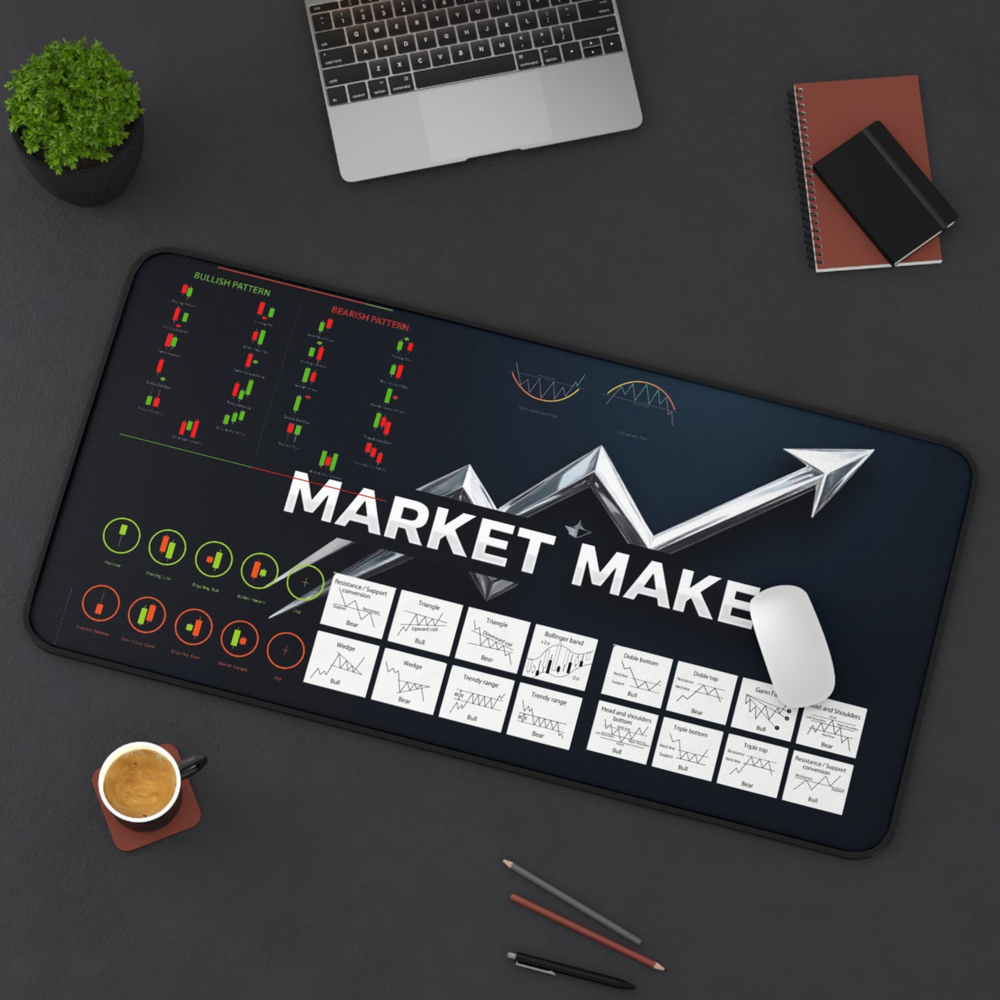 Market Maker Desk Mat, Trading Desk Accessory, Gamer Mouse Pad, Finance Gift, - Candleholm