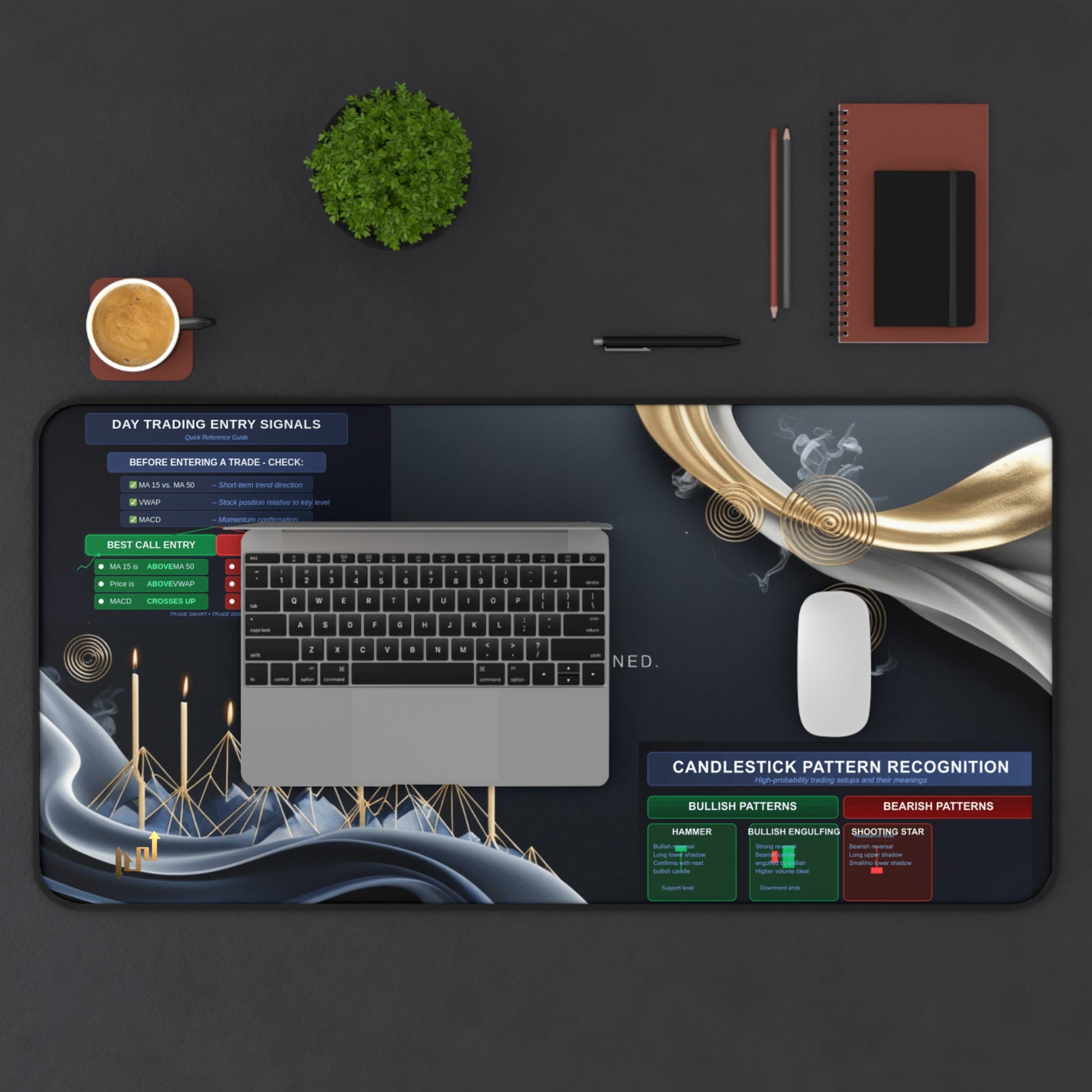Stay Disciplined Trading Desk Mat, Motivational Day Trading Entry Signals - Candleholm