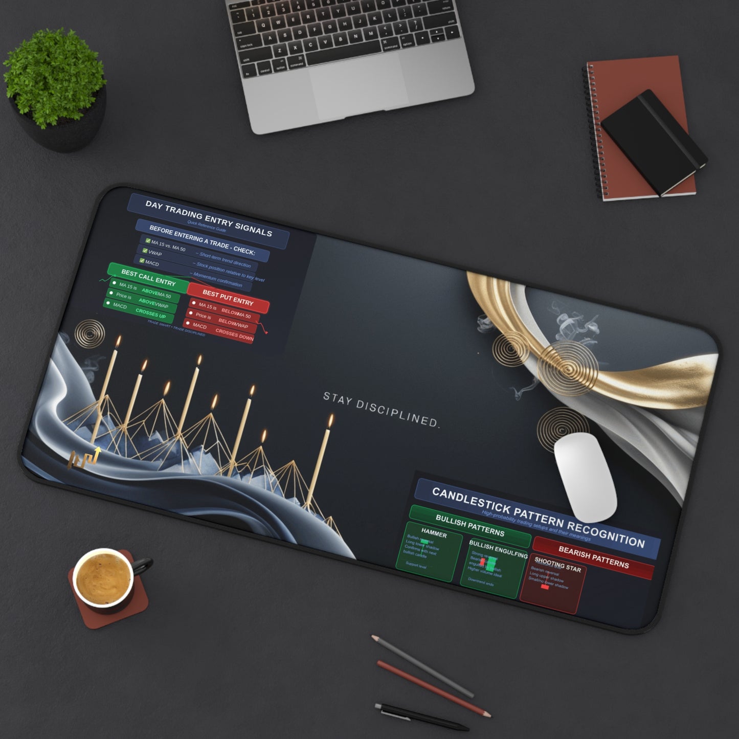 Stay Disciplined Trading Desk Mat, Motivational Day Trading Entry Signals - Candleholm