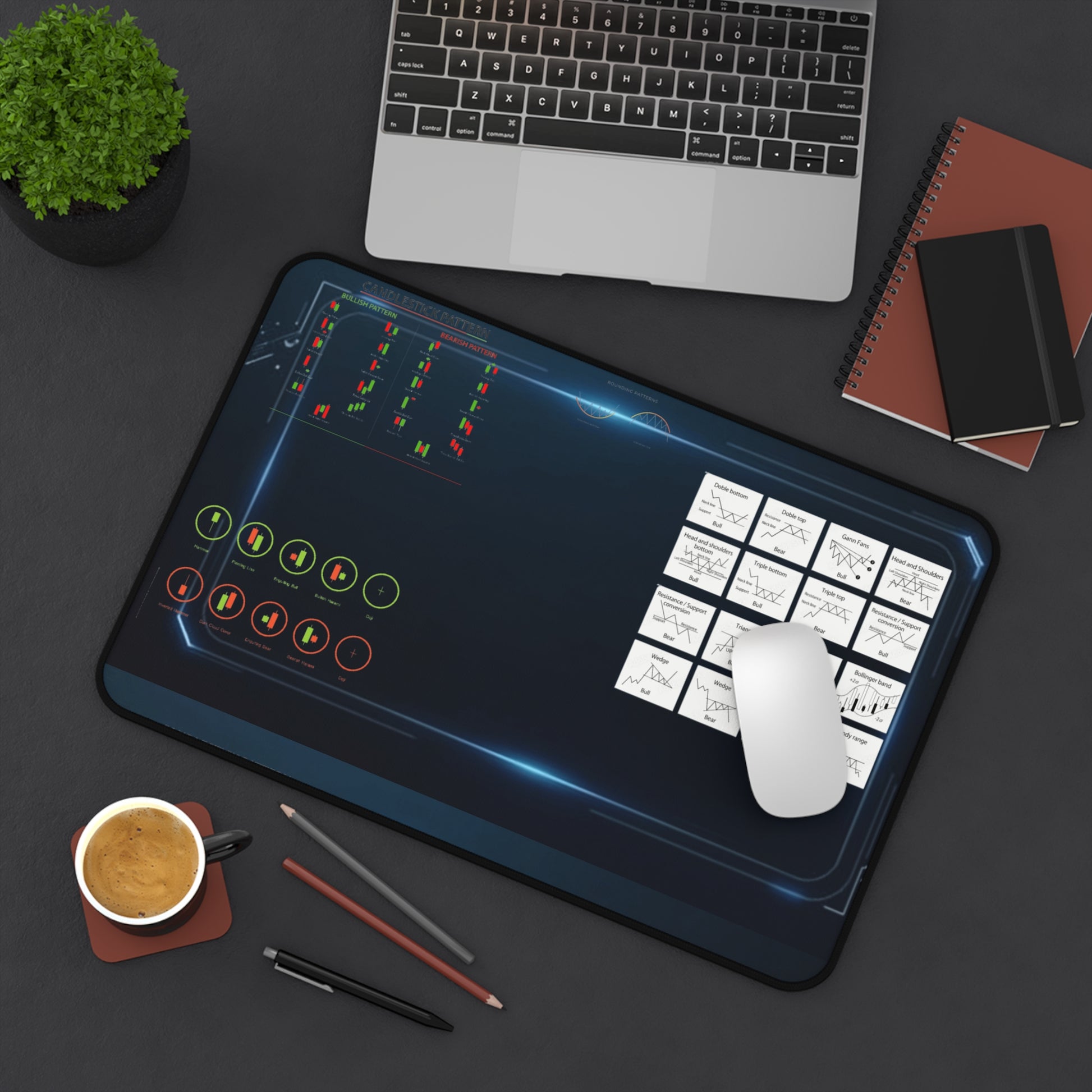 Trading Desk Mat – Sleek, Functional & Professional - Candleholm