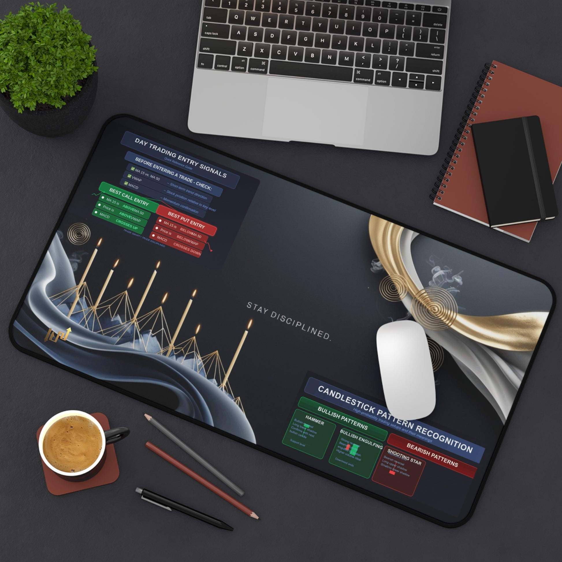 Stay Disciplined Trading Desk Mat, Motivational Day Trading Entry Signals - Candleholm