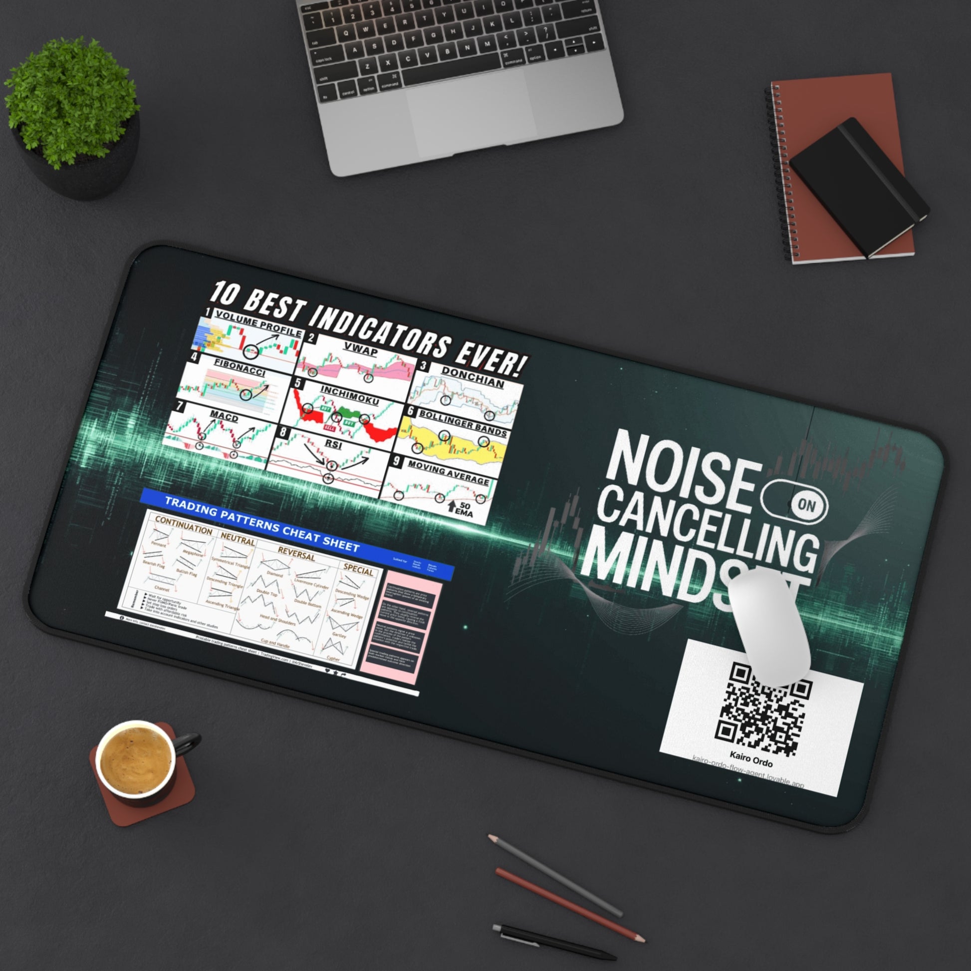 Trading Desk Mat with Indicators | Noise Cancelling Mindset | Office Decor, Gaming Mat, Study Surface, Gift for Traders - Candleholm