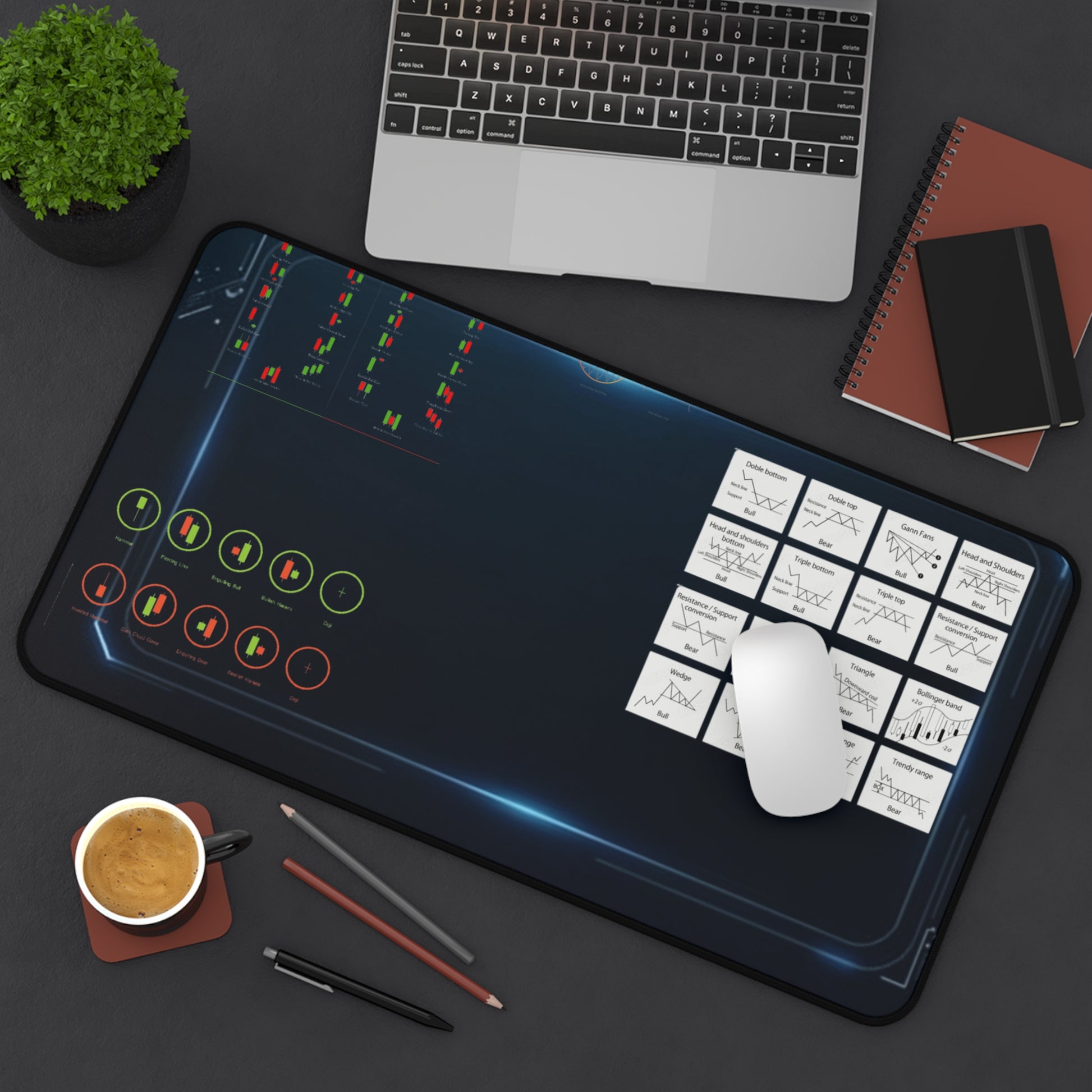 Trading Desk Mat – Sleek, Functional & Professional - Candleholm