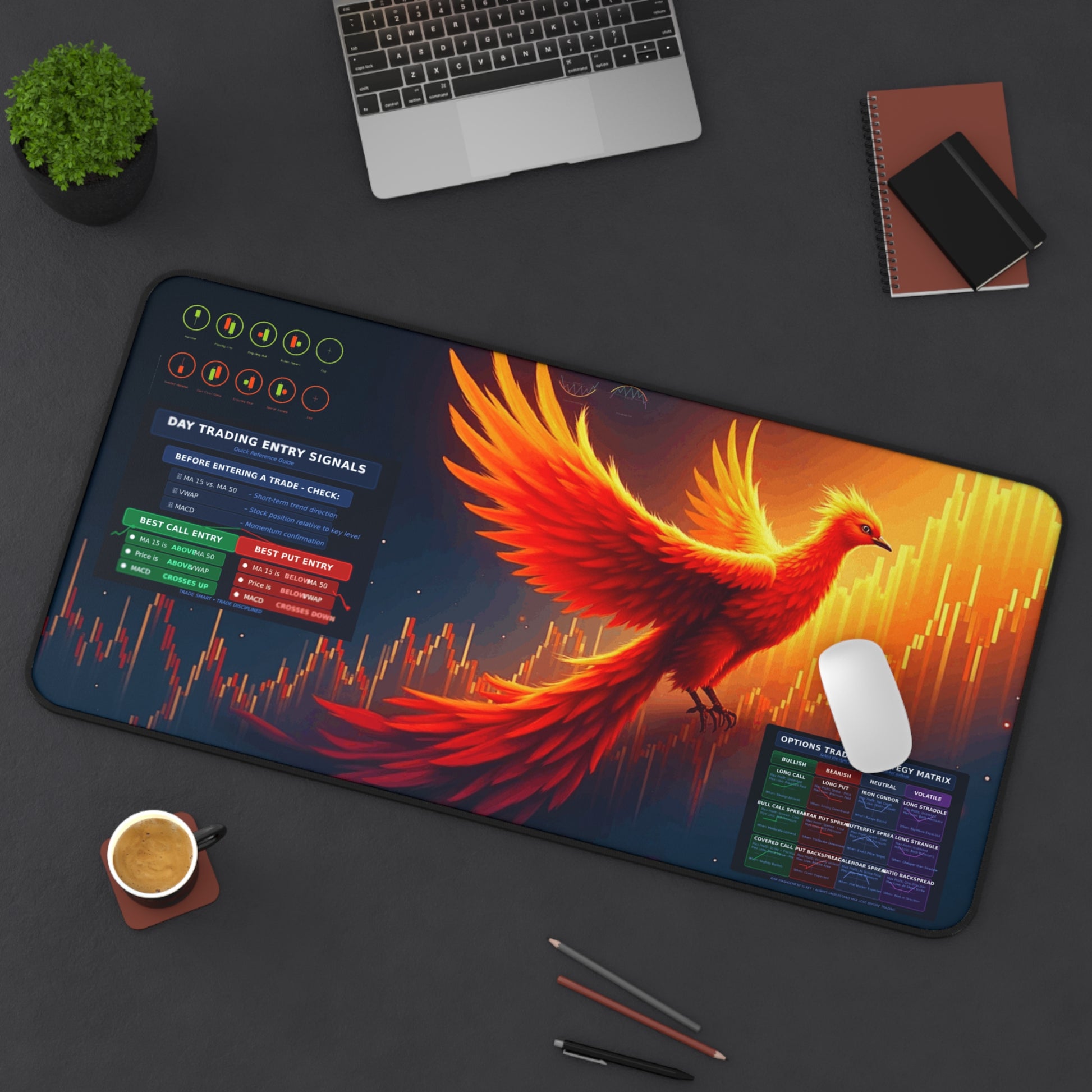 Phoenix Trading indicators Desk Mat - Inspirational & Motivational, Trading Gifts, Office - Candleholm