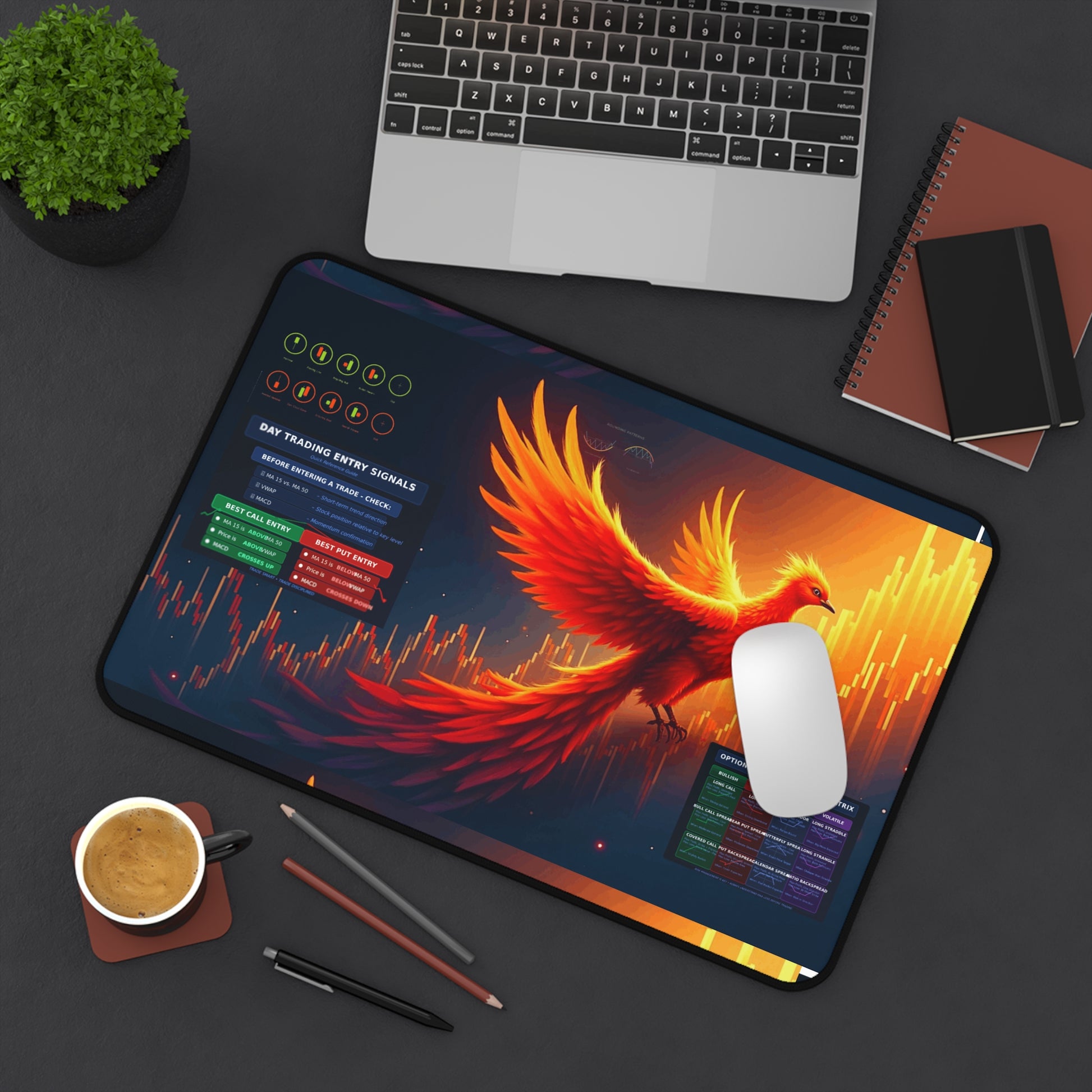 Phoenix Trading indicators Desk Mat - Inspirational & Motivational, Trading Gifts, Office - Candleholm