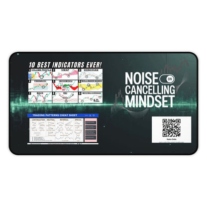 Trading Desk Mat with Indicators | Noise Cancelling Mindset | Office Decor, Gaming Mat, Study Surface, Gift for Traders - Candleholm
