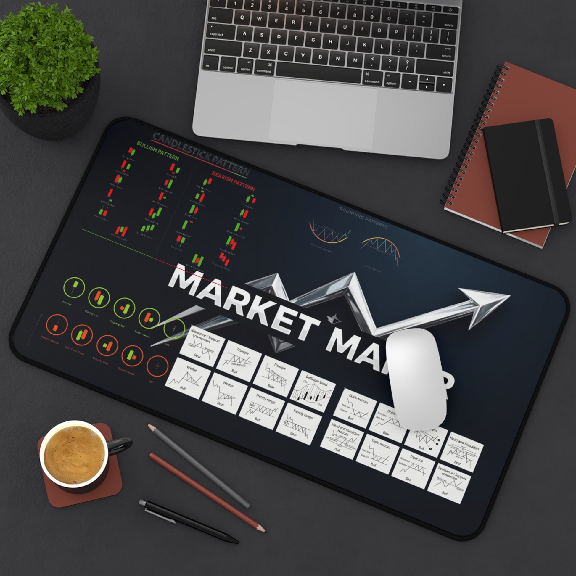 Market Maker Desk Mat, Trading Desk Accessory, Gamer Mouse Pad, Finance Gift, - Candleholm