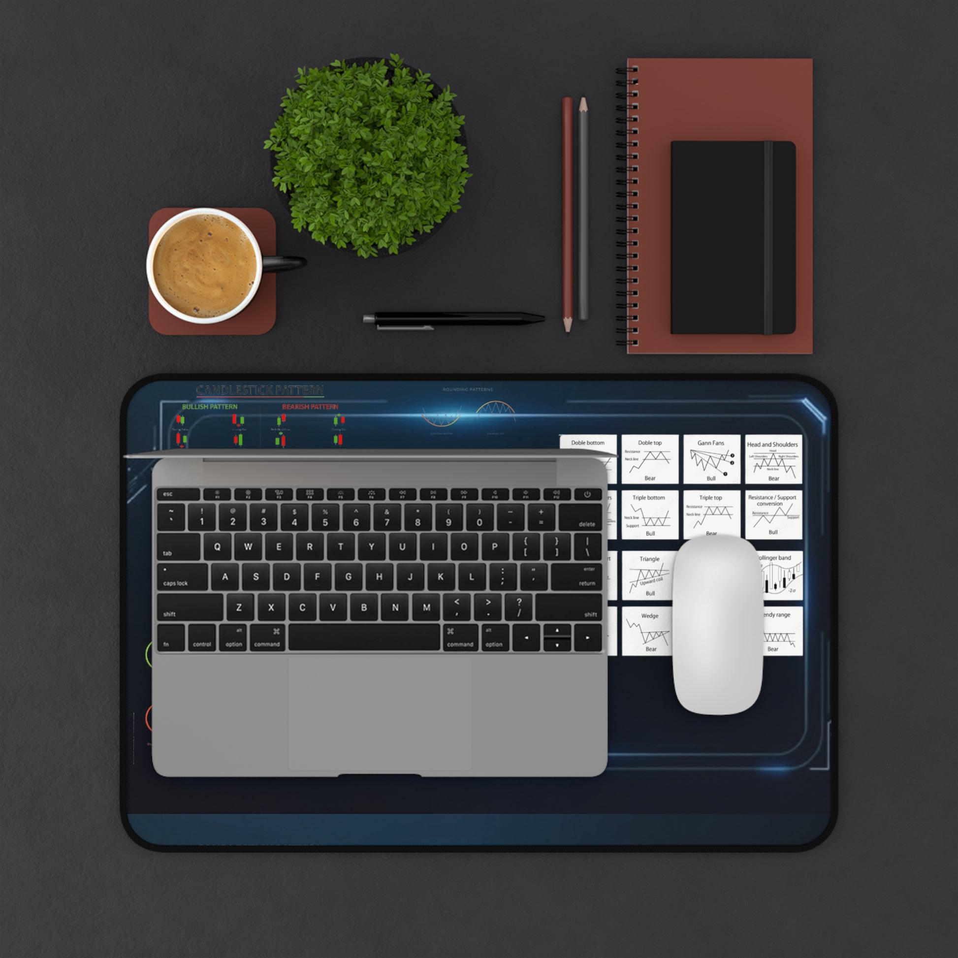 Trading Desk Mat – Sleek, Functional & Professional - Candleholm