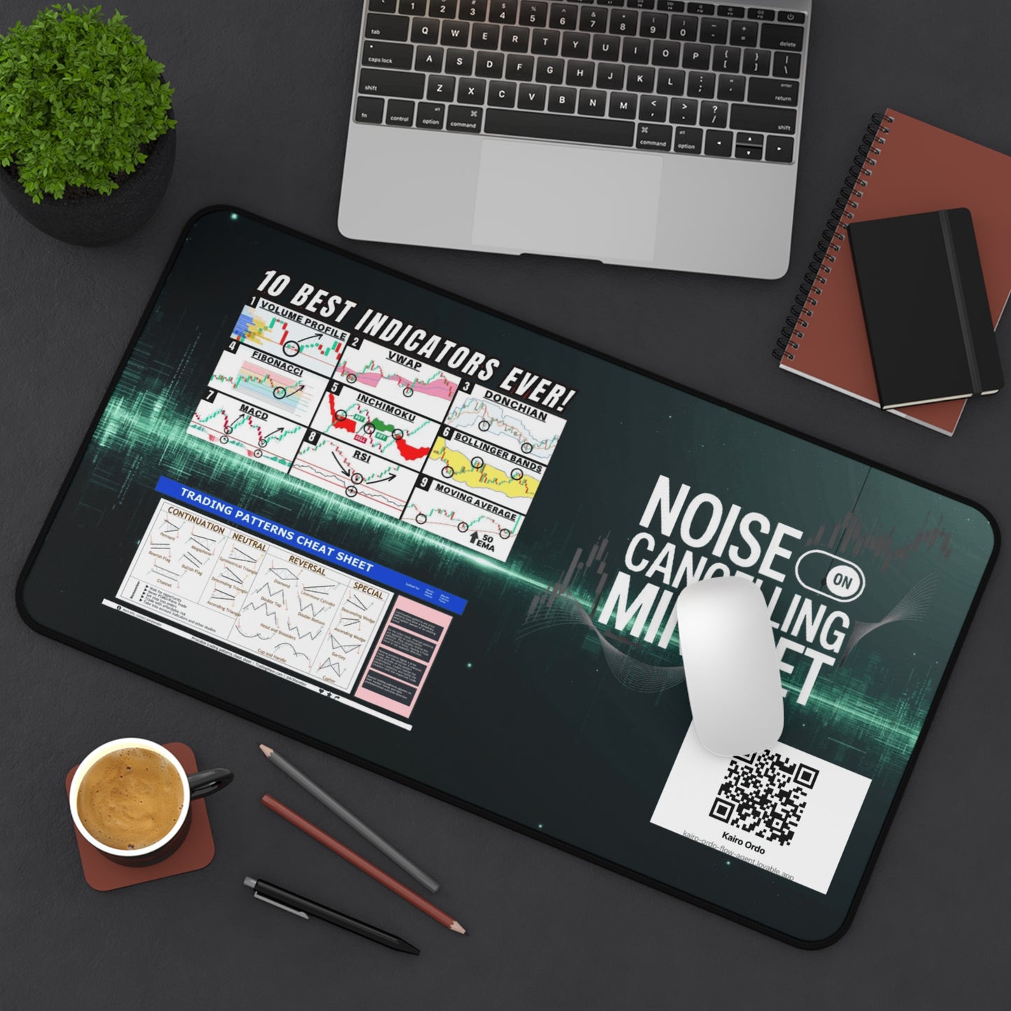 Trading Desk Mat with Indicators | Noise Cancelling Mindset | Office Decor, Gaming Mat, Study Surface, Gift for Traders - Candleholm