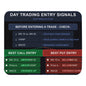 trading mouse pad with trading indicator.with day trading entries for with indicators 